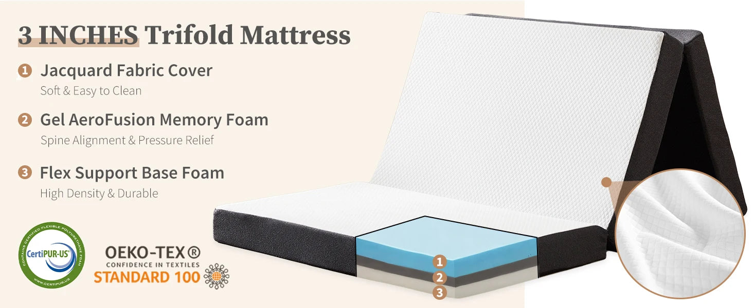 JHK Three Fold Portable Floor Bed,Certified By CertiPUR-US,Suitable For Travel,Camping,And Yoga,Soft Touch And Flexible Zipper