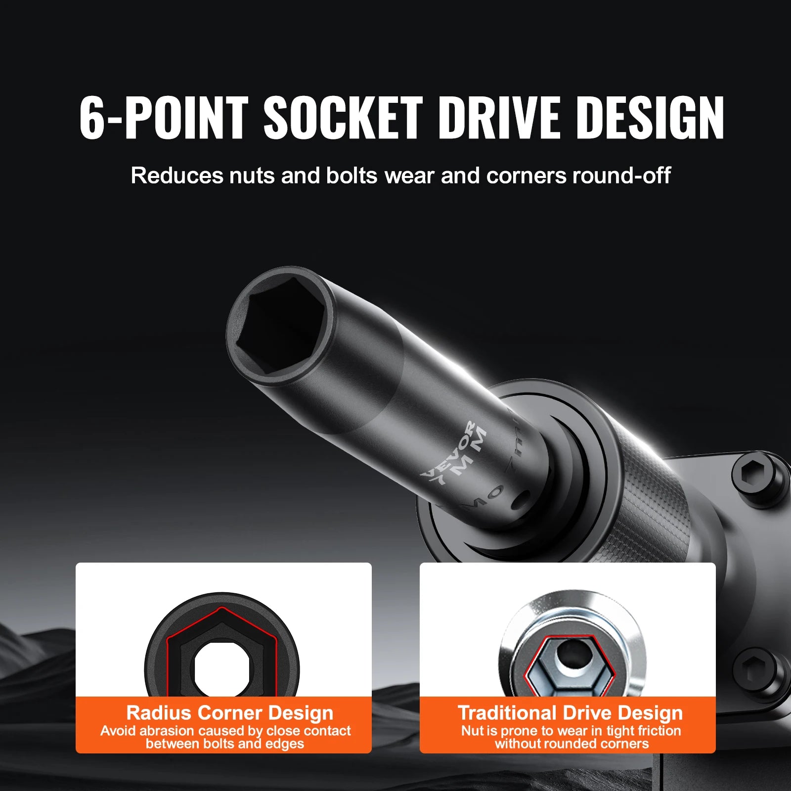 SucceBuy 1/2" Drive Impact Socket Set  6 Point Cr-V Alloy Steel for Auto Repair Easy-to-Read Size Markings Rugged Construction