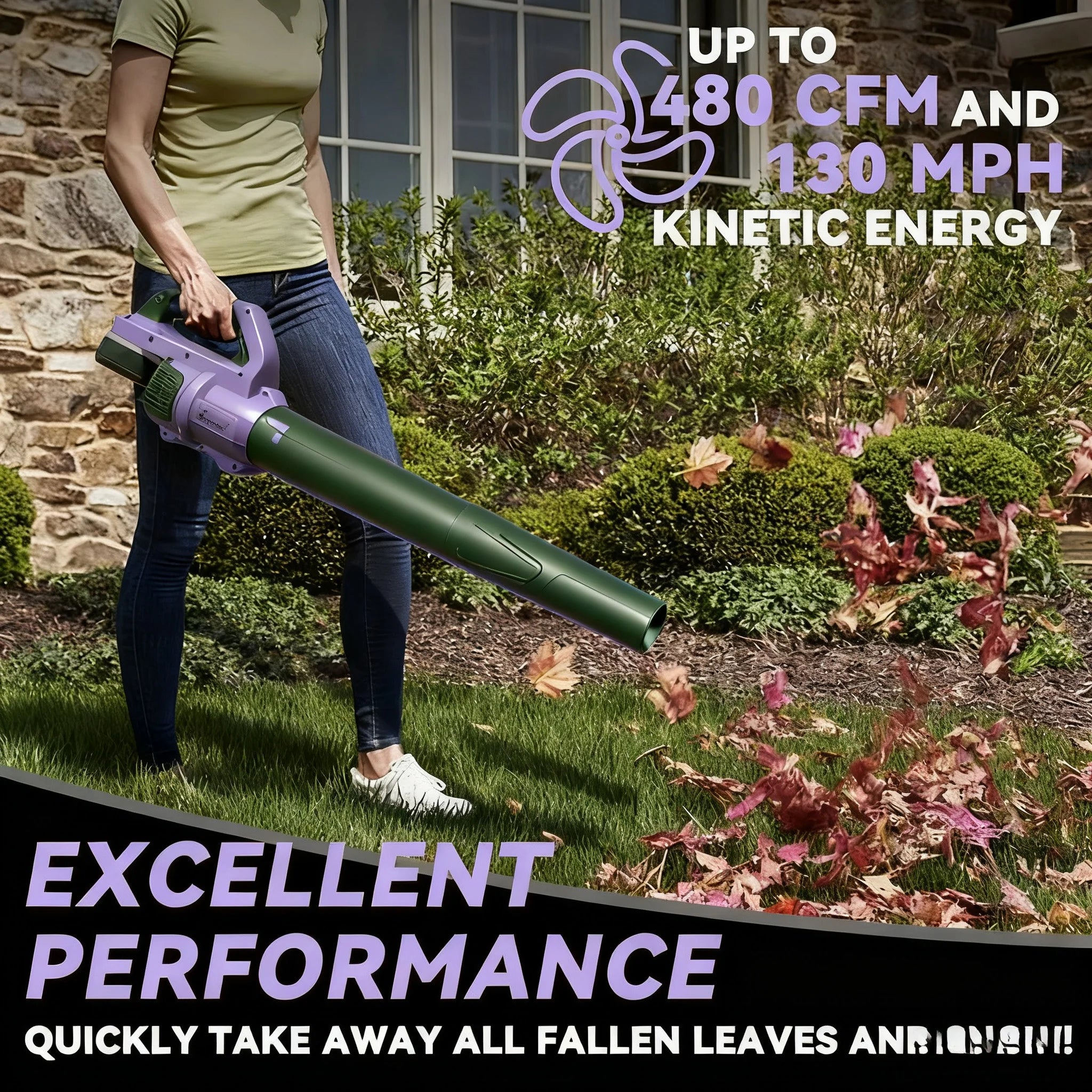 Cordless Leaf Blower Compatible with Dewalt 20V Max Battery, 500CFM/150MPH Electric Leaf Blower Cordless, 6 Speed Modes, Battery