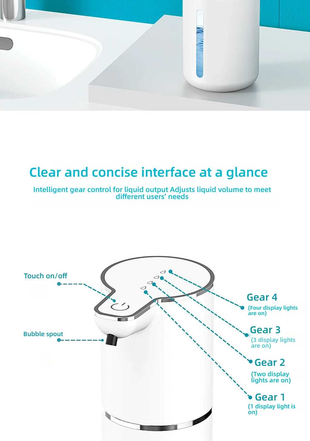 Automatic Soap Dispenser1200mAH IPX5 Waterprrof Smart Dispenser Touchless TypC USB Rechargeable Electric Hand Soap Dispenser