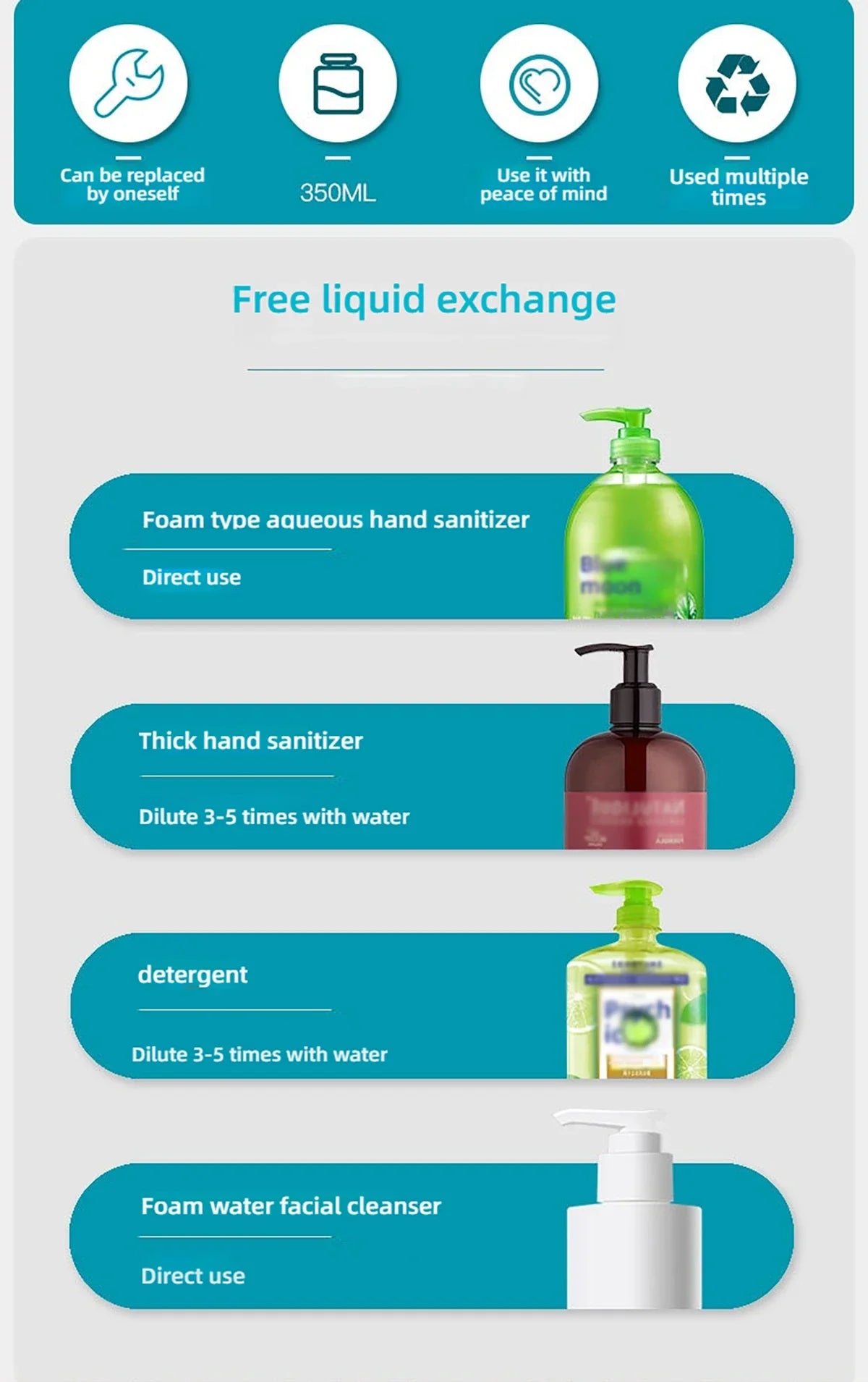 Automatic Soap Dispenser1200mAH IPX5 Waterprrof Smart Dispenser Touchless TypC USB Rechargeable Electric Hand Soap Dispenser