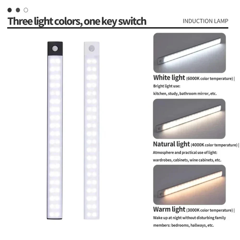 Motion Sensor Under Cabinet Wireless LED Light USB Rechargeable Ultra Thin 3-Color Dimmable Indoor Lighting For Closet Wardrobe
