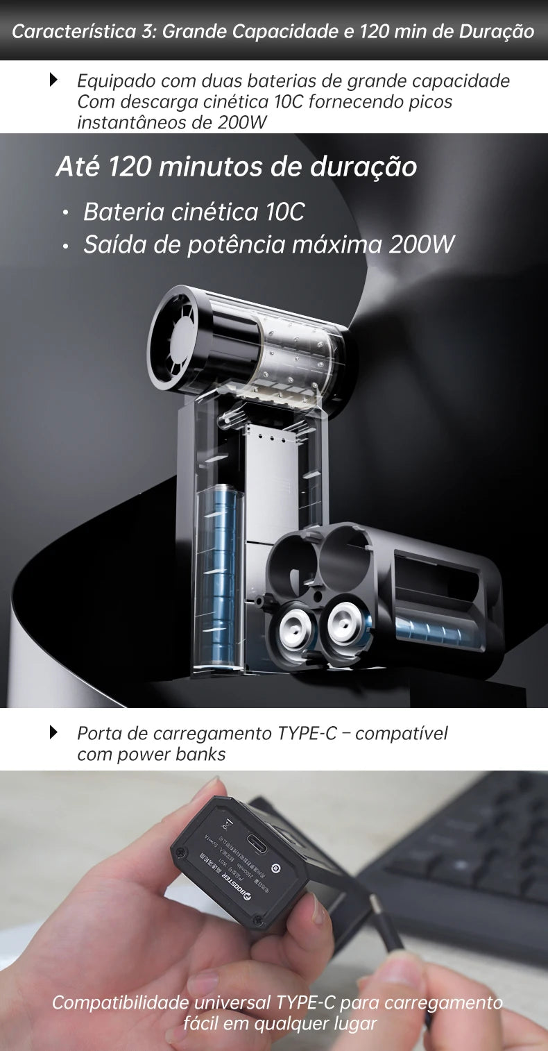 BOOSTER W01 Mini Turbo Fan Jet Fan Powerful Air Blower 100,000 RPM Powerful Blower with High Speed Duct Fan Turbo Blower