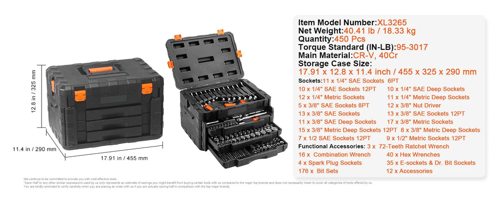 SucceBuy Mechanics Tool Set and Socket Set 1/4" 3/8" 1/2" Drive Deep Standard Sockets 450 Pcs SAE and Metric Mechanic Tool Kit