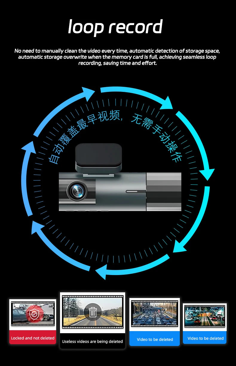 WiFi Car Dvr HD 1080P 3way Dash Cam Front Inside Rear Wide Angle Night Vision G-sensor Loop Recording Camera Vehicle Accessories
