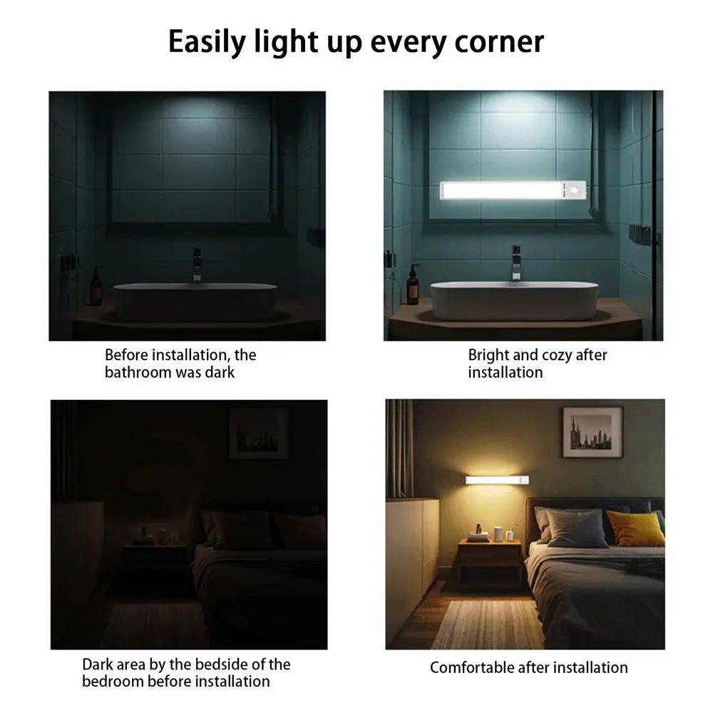 Under Cabinet Lighting Motion Sensor Closet Lamp 2200mAh USB Rechargeable Closet Lights Adhesive 3 Levels Dimmable Under Counter