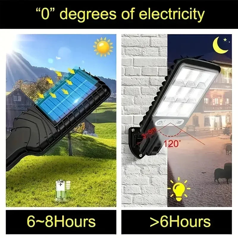 4 pc Solar Outdoor LED Wall Light with Human Body Waterproof Induction for Garden Terrace Garage Courtyard and Street Lighting