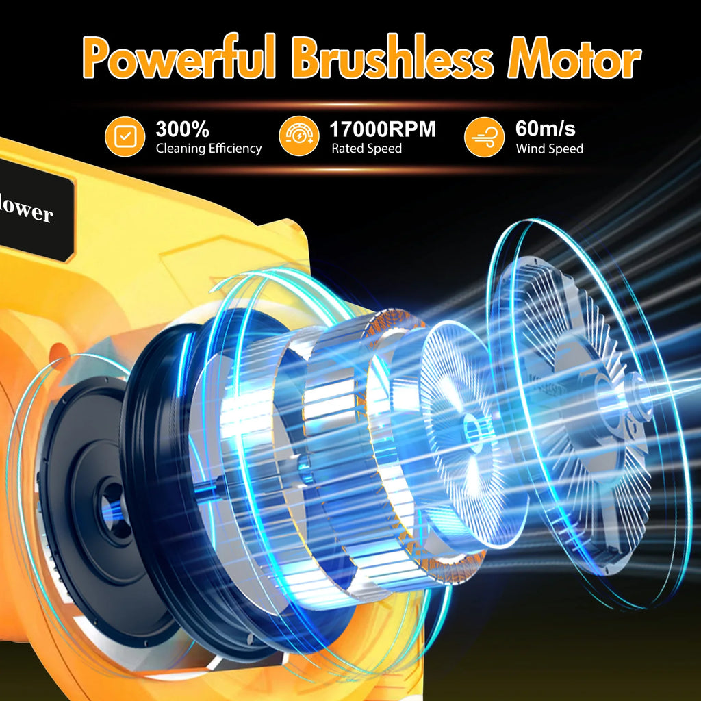 21V Brushless Leaf Blower Kit 150CFM Cordless Handheld Turbo Blower with Two 2.0Ah Batteries for Leaves Lawn Care Patio Dust