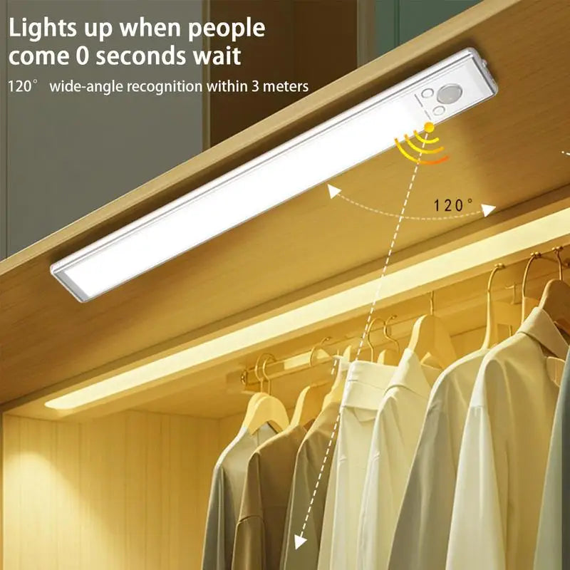 Under Cabinet Lighting Motion Sensor Closet Lamp 2200mAh USB Rechargeable Closet Lights Adhesive 3 Levels Dimmable Under Counter