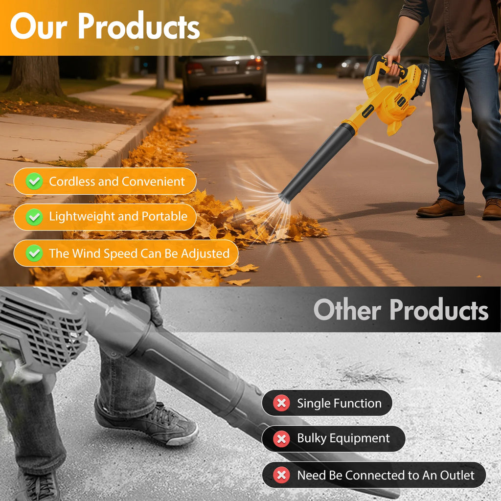 21V Brushless Leaf Blower Kit 150CFM Cordless Handheld Turbo Blower with Two 2.0Ah Batteries for Leaves Lawn Care Patio Dust