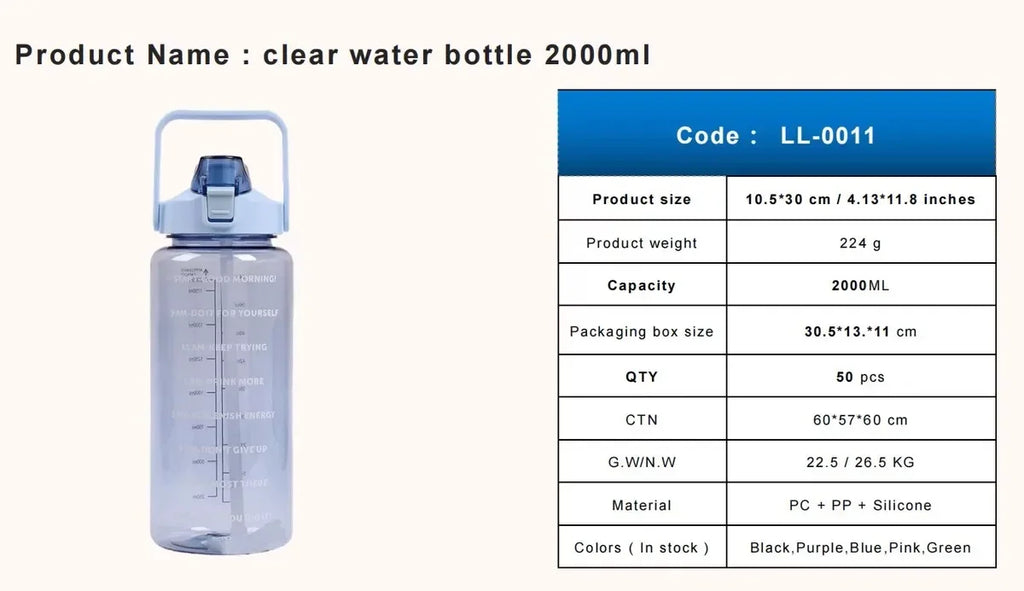 2 Liters Plastic Kettle Large Portable Travel Water Bottle with Straw  Sports Fitness Cup High Value Big Fat Cup Adult Universal