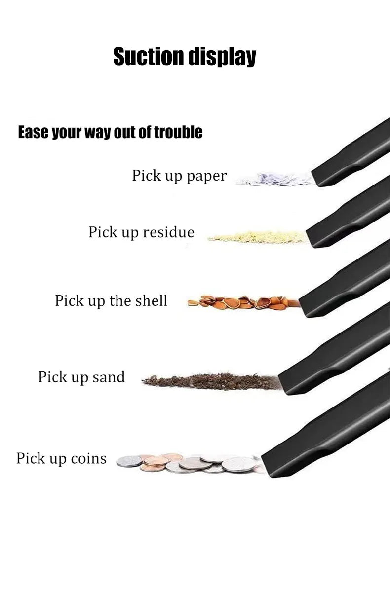 The car portable vacuum cleaner can absorb all kinds of garbage such as dust and food residues in the gaps in the car
