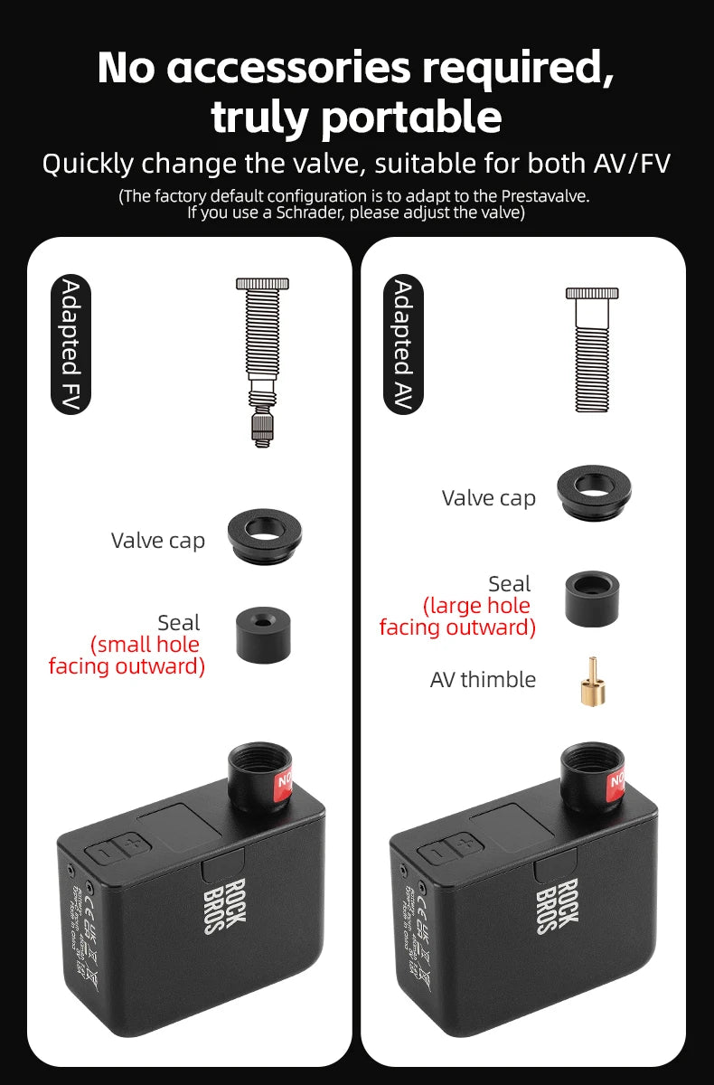 ROCKBROS Portable Mini Electric Bicycle Pump 120PSI Type-C Bike Tire Air Inflator Pump MTB Road AV FV Valve Cycling Pump
