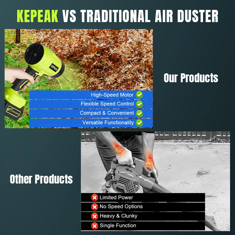 Electric Cordless Portable Turbo Blower Brushed Storm Machine Household Dust Snow Cleaning Power Tool with 10-cell,2-battery