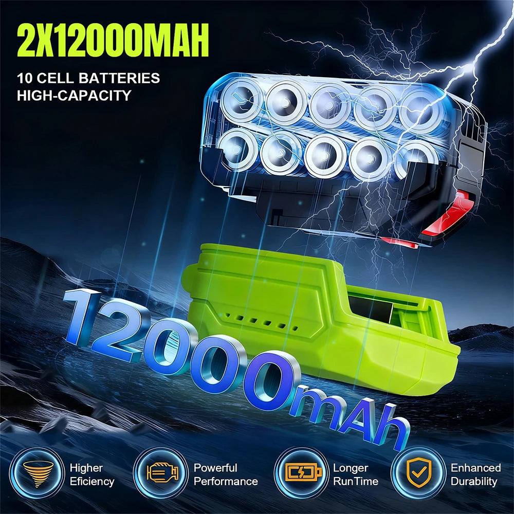 Electric Cordless Portable Turbo Blower Brushed Storm Machine Household Dust Snow Cleaning Power Tool with 10-cell,2-battery
