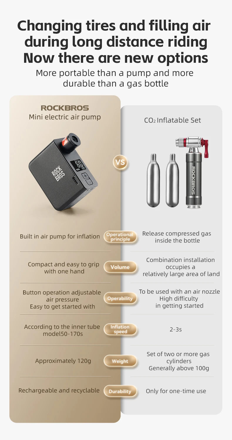 ROCKBROS Portable Mini Electric Bicycle Pump 120PSI Type-C Bike Tire Air Inflator Pump MTB Road AV FV Valve Cycling Pump